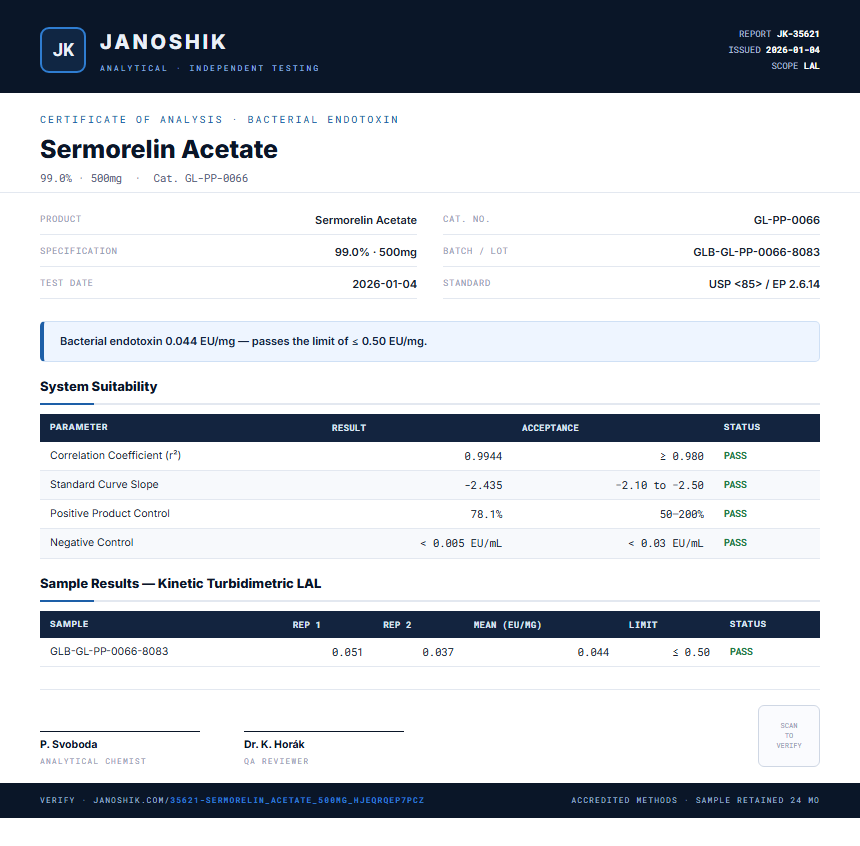 Sermorelin Acetate Endotoxin report by Janoshik Analytical