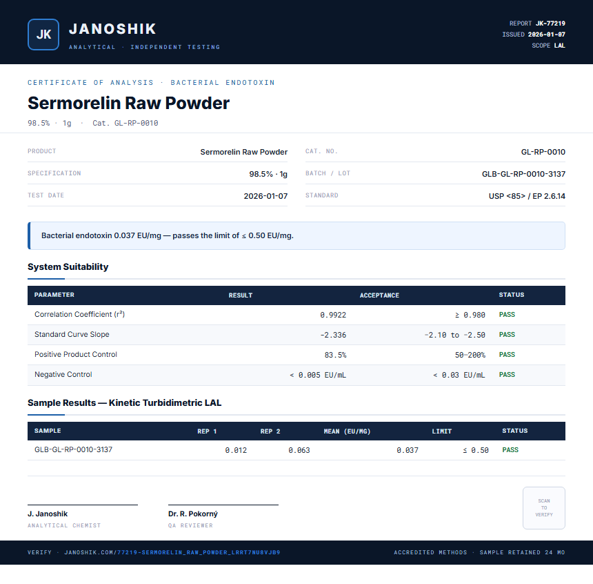 Sermorelin Raw Powder Endotoxin report by Janoshik Analytical