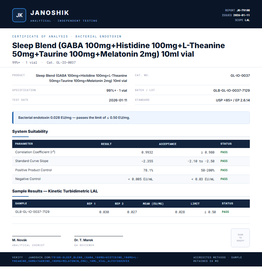 Sleep Blend (GABA 100mg+Histidine 100mg+L-Theanine 50mg+Taurine 100mg+Melatonin 2mg) 10ml vial Endotoxin report by Janoshik Analytical