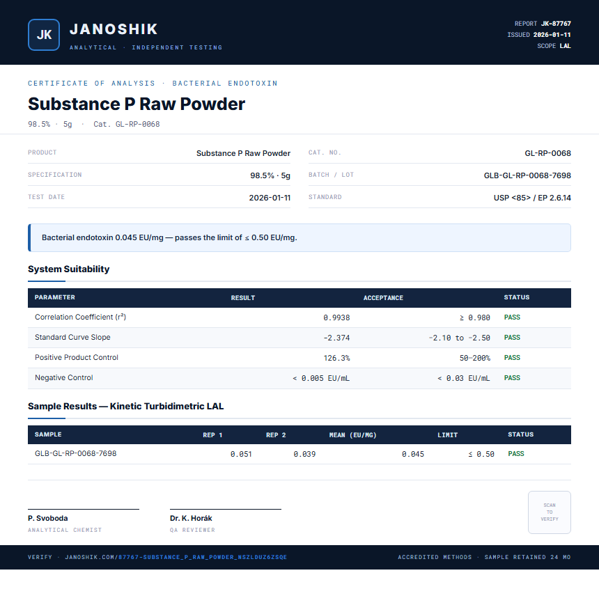 Substance P Raw Powder Endotoxin report by Janoshik Analytical