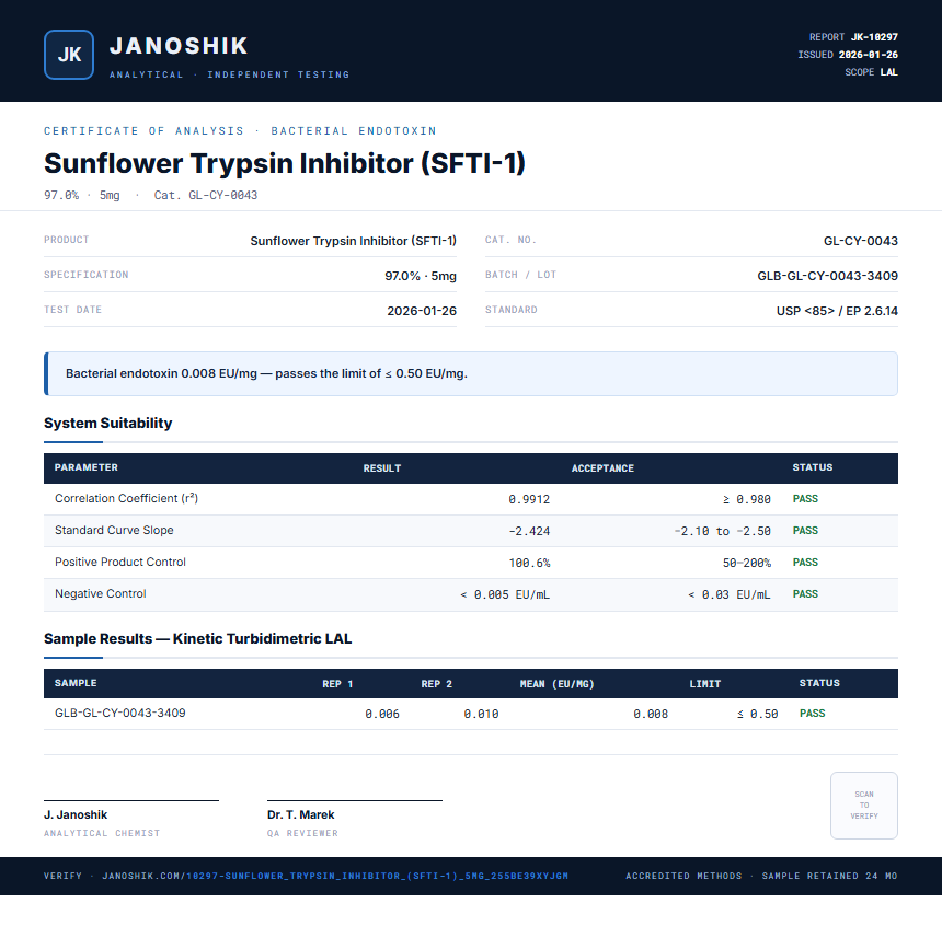 Sunflower Trypsin Inhibitor (SFTI-1) Endotoxin report by Janoshik Analytical