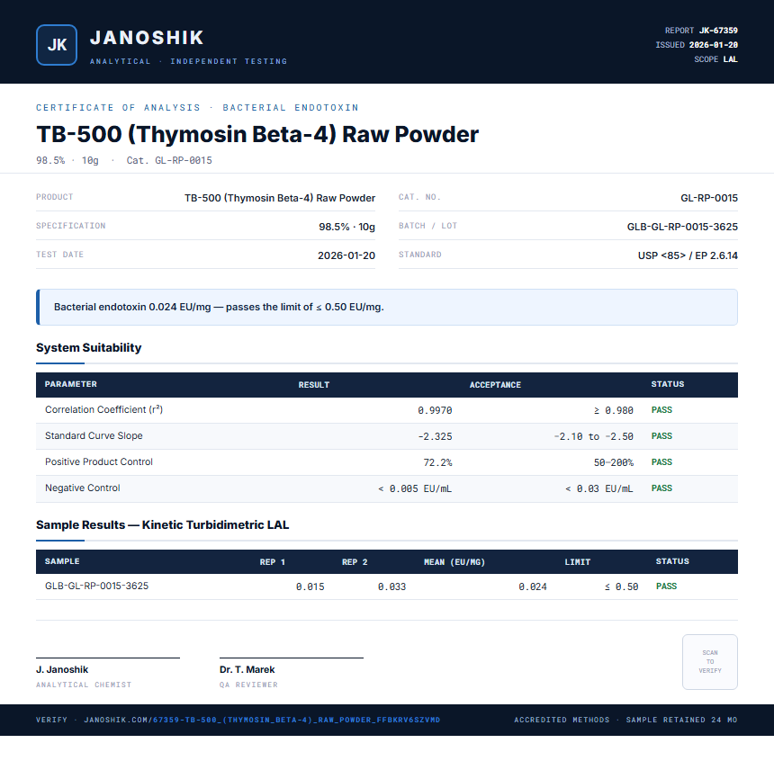 TB-500 (Thymosin Beta-4) Raw Powder Endotoxin report by Janoshik Analytical