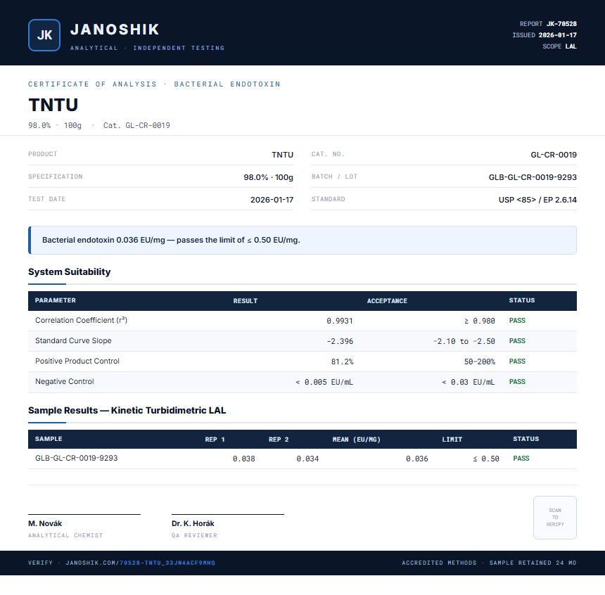 TNTU Endotoxin report by Janoshik Analytical