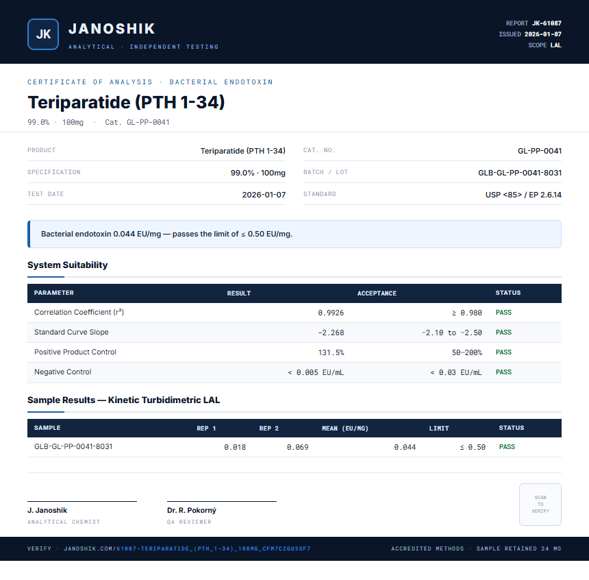 Teriparatide (PTH 1-34) Endotoxin report by Janoshik Analytical