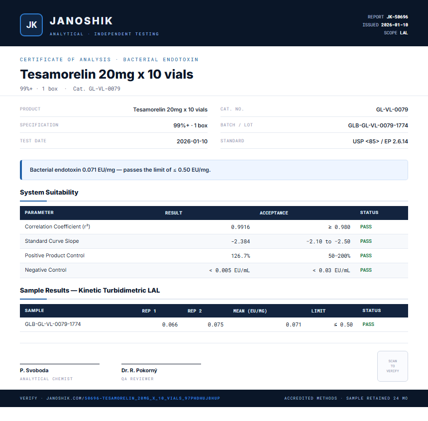 Tesamorelin 20mg x 10 vials Endotoxin report by Janoshik Analytical