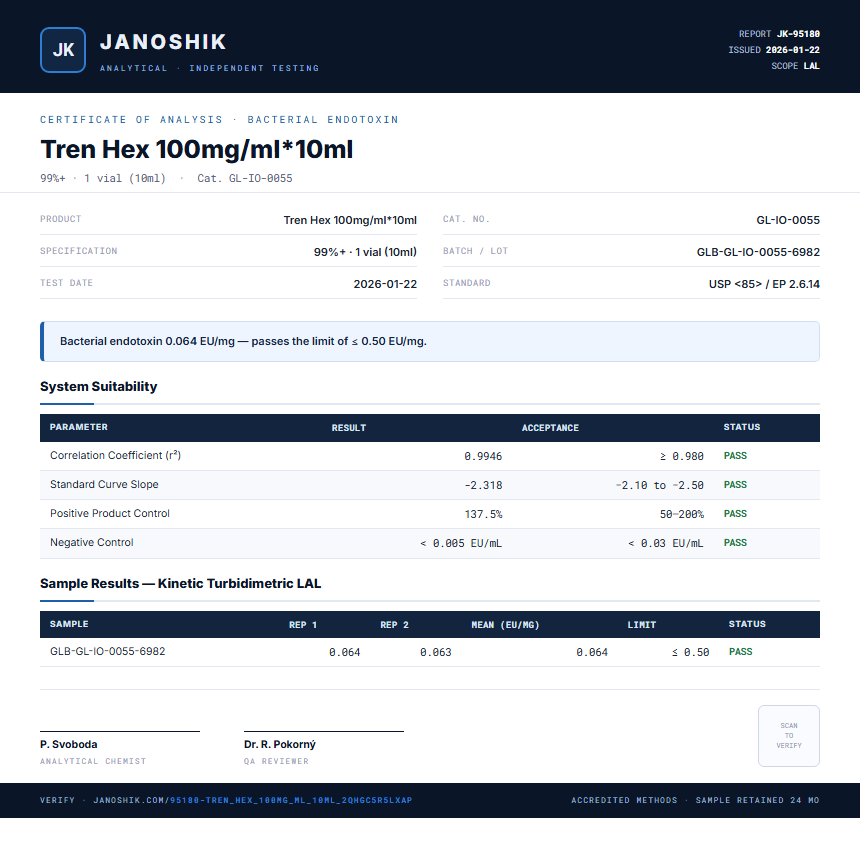 Tren Hex 100mg/ml*10ml Endotoxin report by Janoshik Analytical