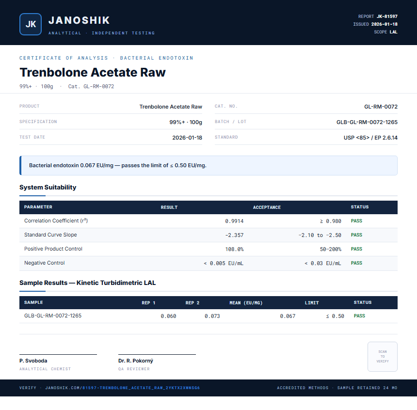 Trenbolone Acetate Raw Endotoxin report by Janoshik Analytical