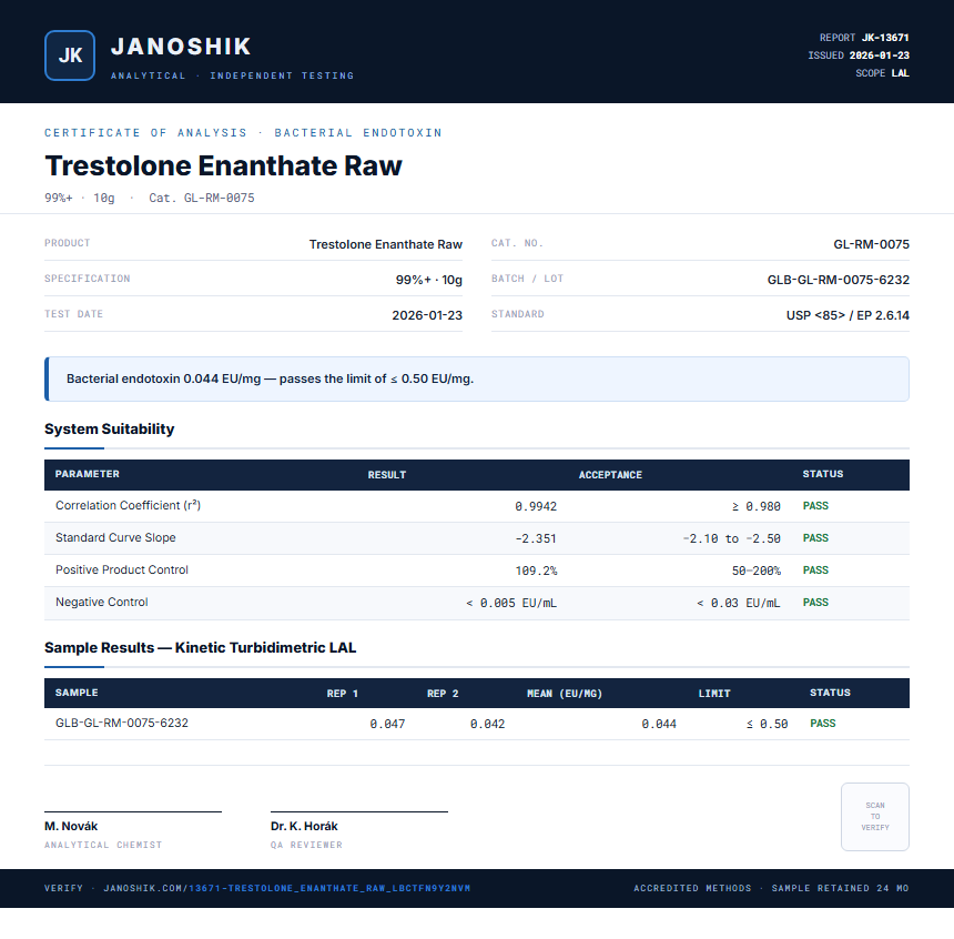 Trestolone Enanthate Raw Endotoxin report by Janoshik Analytical
