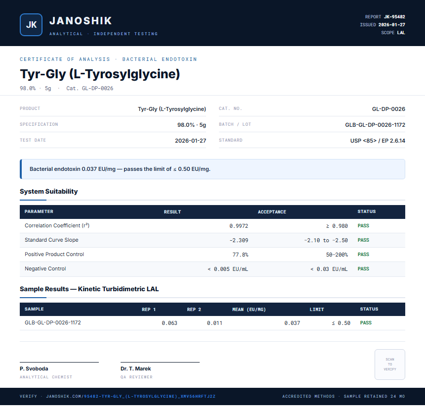 Tyr-Gly (L-Tyrosylglycine) Endotoxin report by Janoshik Analytical