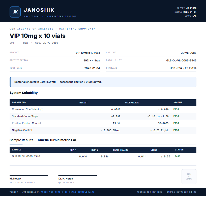 VIP 10mg x 10 vials Endotoxin report by Janoshik Analytical