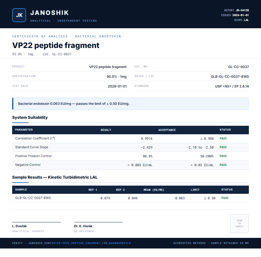 VP22 peptide fragment Endotoxin report by Janoshik Analytical