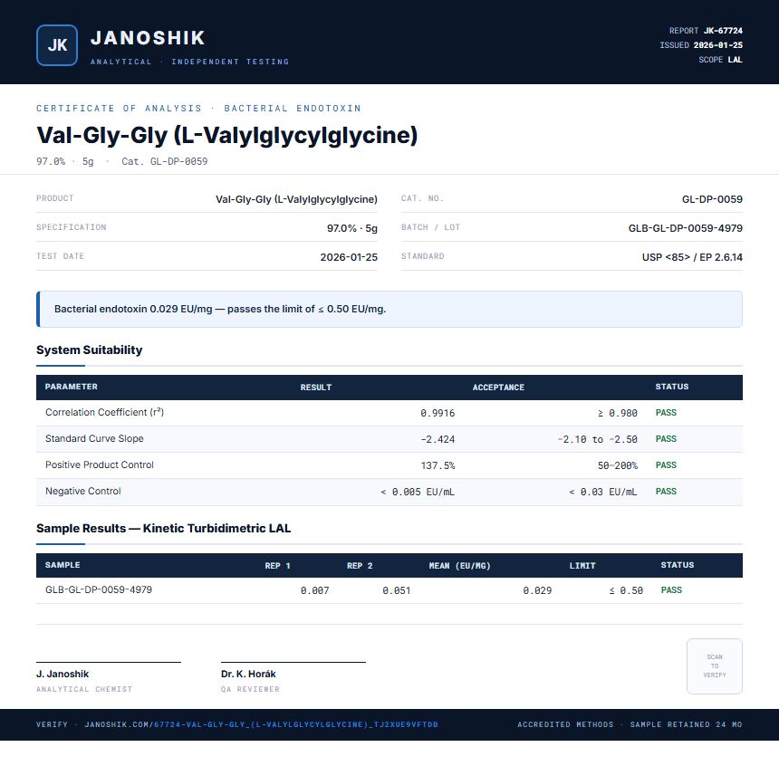 Val-Gly-Gly (L-Valylglycylglycine) Endotoxin report by Janoshik Analytical