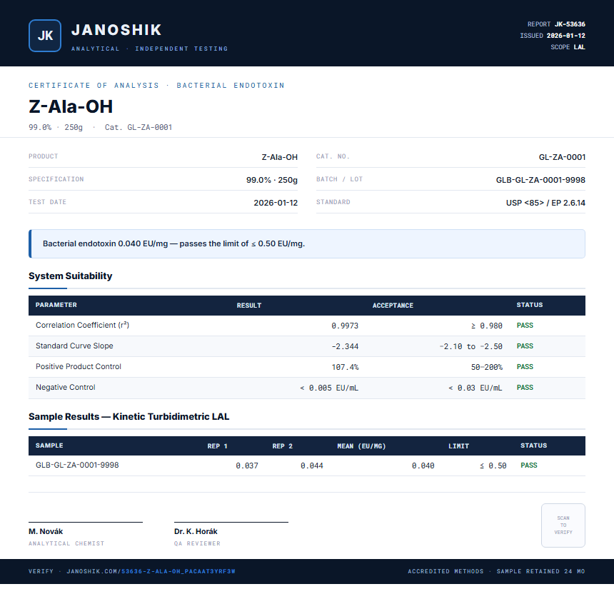Z-Ala-OH Endotoxin report by Janoshik Analytical