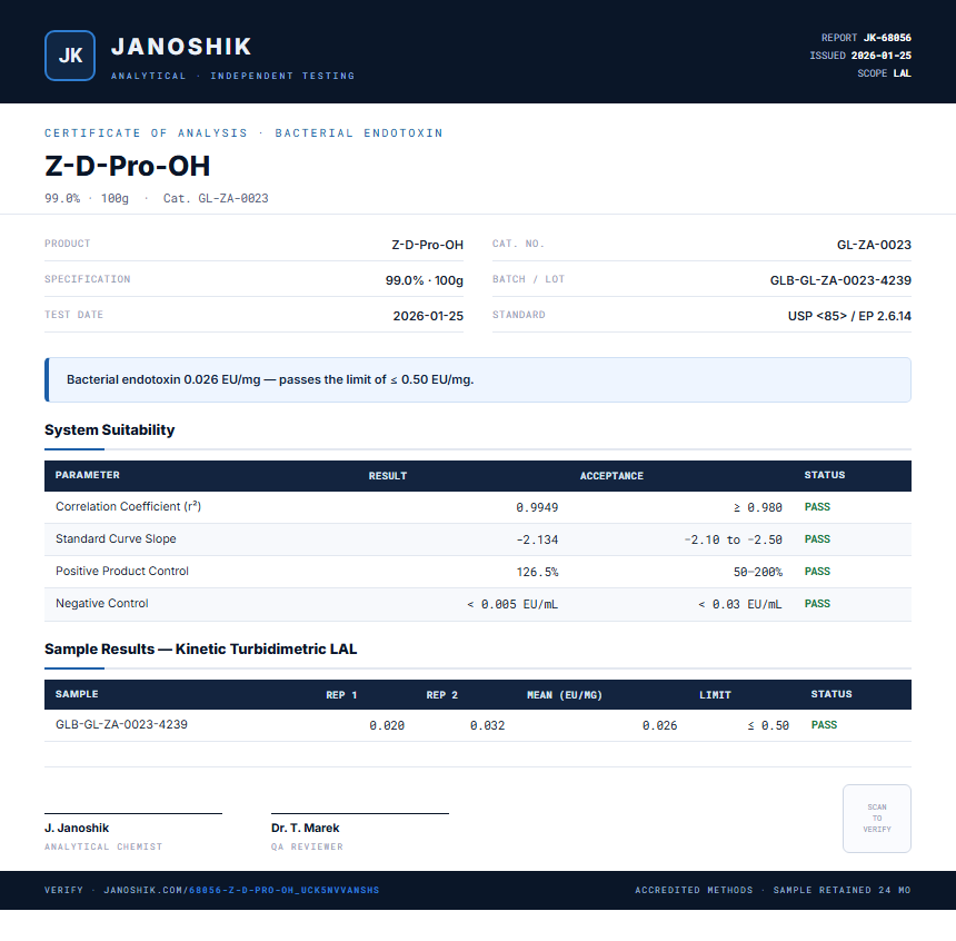 Z-D-Pro-OH Endotoxin report by Janoshik Analytical