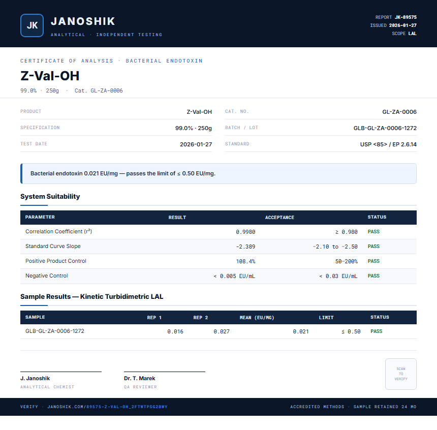 Z-Val-OH Endotoxin report by Janoshik Analytical