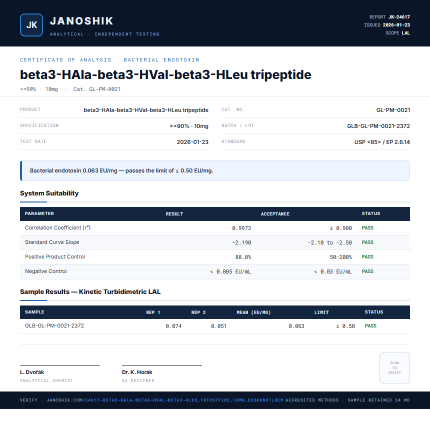 beta3-HAla-beta3-HVal-beta3-HLeu tripeptide Endotoxin report by Janoshik Analytical