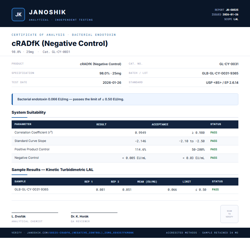 cRADfK (Negative Control) Endotoxin report by Janoshik Analytical