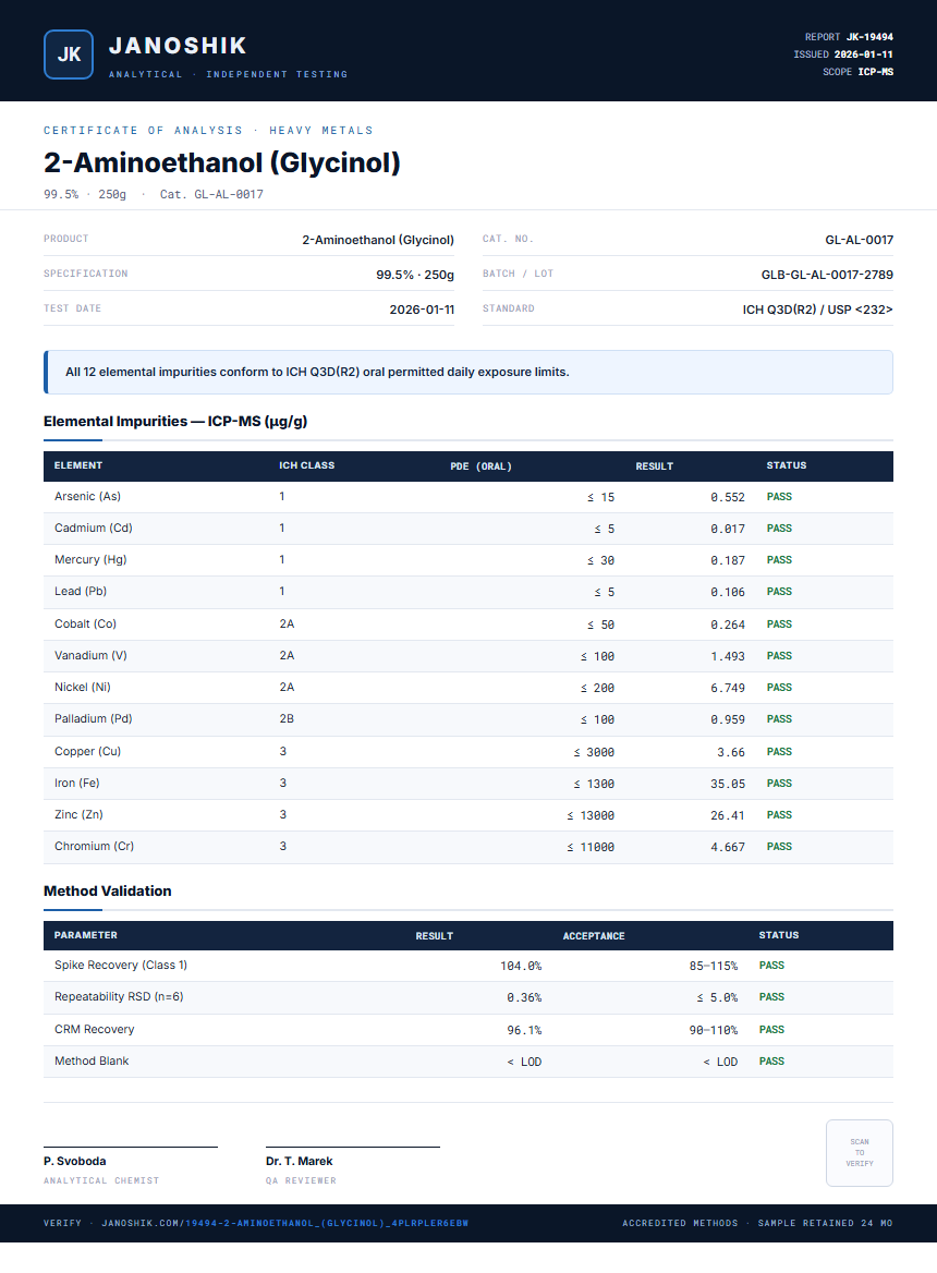 2-Aminoethanol (Glycinol) Heavy Metals report by Janoshik Analytical