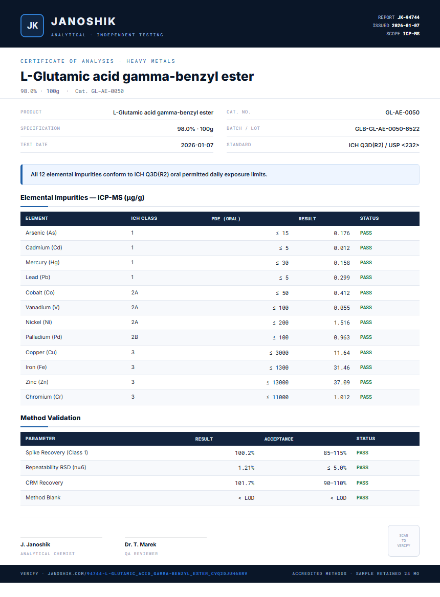 L-Glutamic acid gamma-benzyl ester Heavy Metals report by Janoshik Analytical