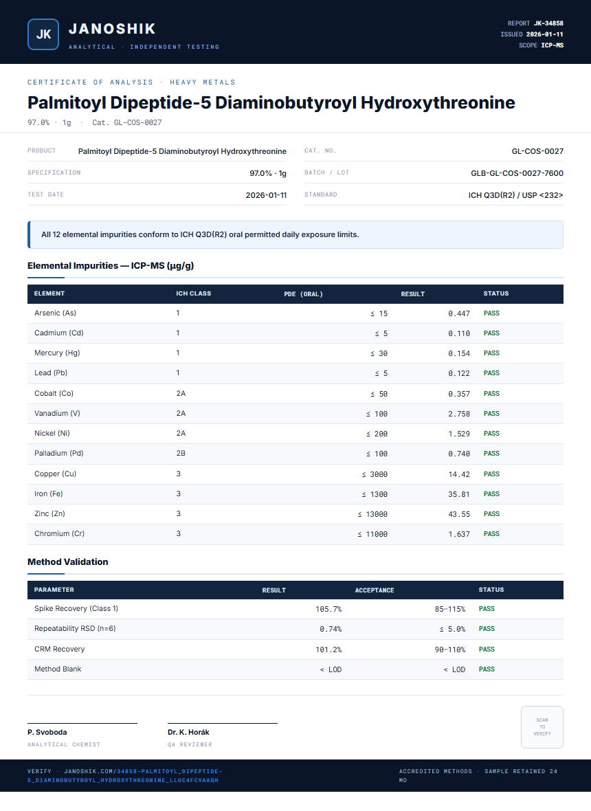 Palmitoyl Dipeptide-5 Diaminobutyroyl Hydroxythreonine Heavy Metals report by Janoshik Analytical
