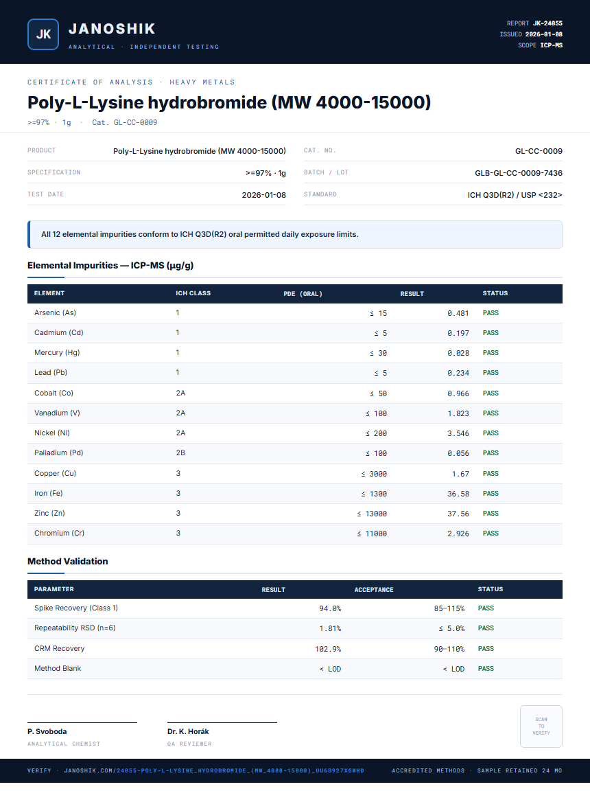 Poly-L-Lysine hydrobromide (MW 4000-15000) Heavy Metals report by Janoshik Analytical