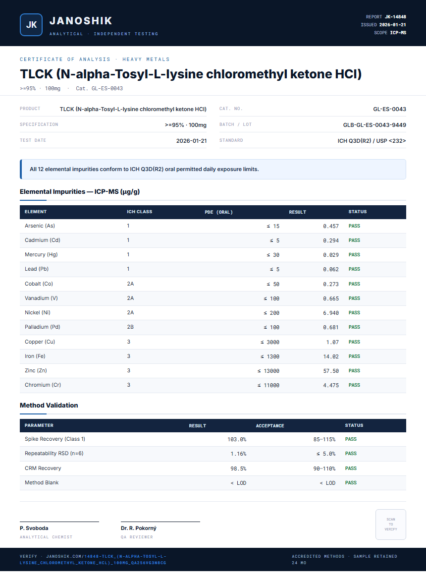 TLCK (N-alpha-Tosyl-L-lysine chloromethyl ketone HCl) Heavy Metals report by Janoshik Analytical
