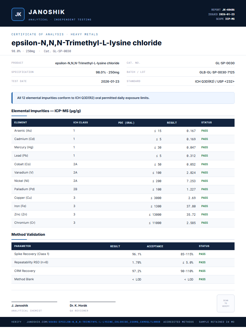 epsilon-N,N,N-Trimethyl-L-lysine chloride Heavy Metals report by Janoshik Analytical