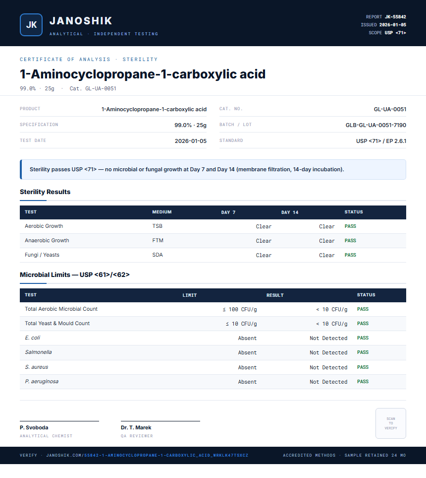1-Aminocyclopropane-1-carboxylic acid Sterility report by Janoshik Analytical