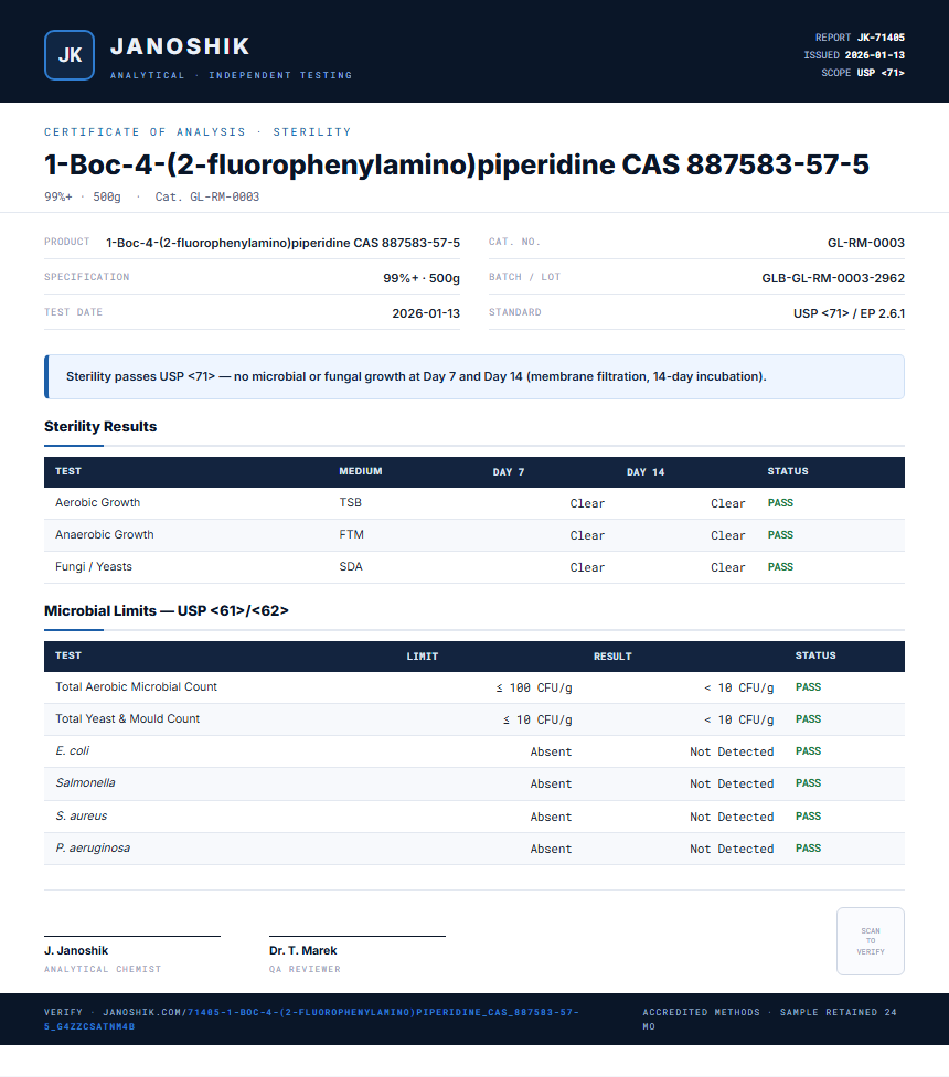 1-Boc-4-(2-fluorophenylamino)piperidine CAS 887583-57-5 Sterility report by Janoshik Analytical