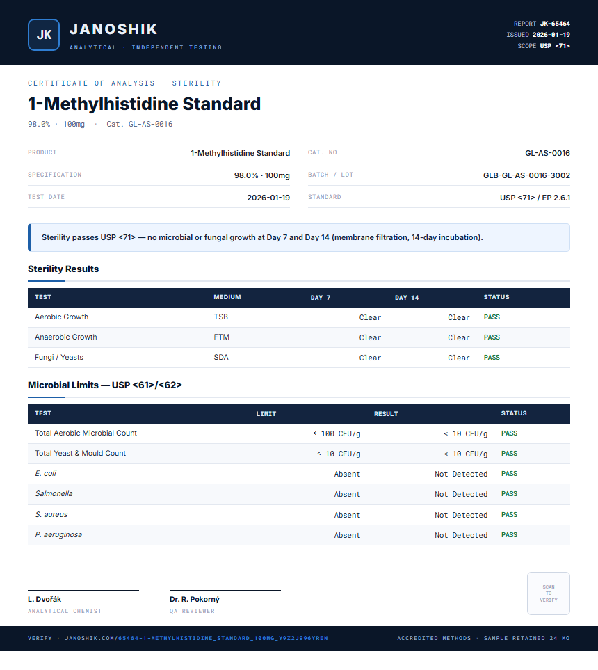 1-Methylhistidine Standard Sterility report by Janoshik Analytical