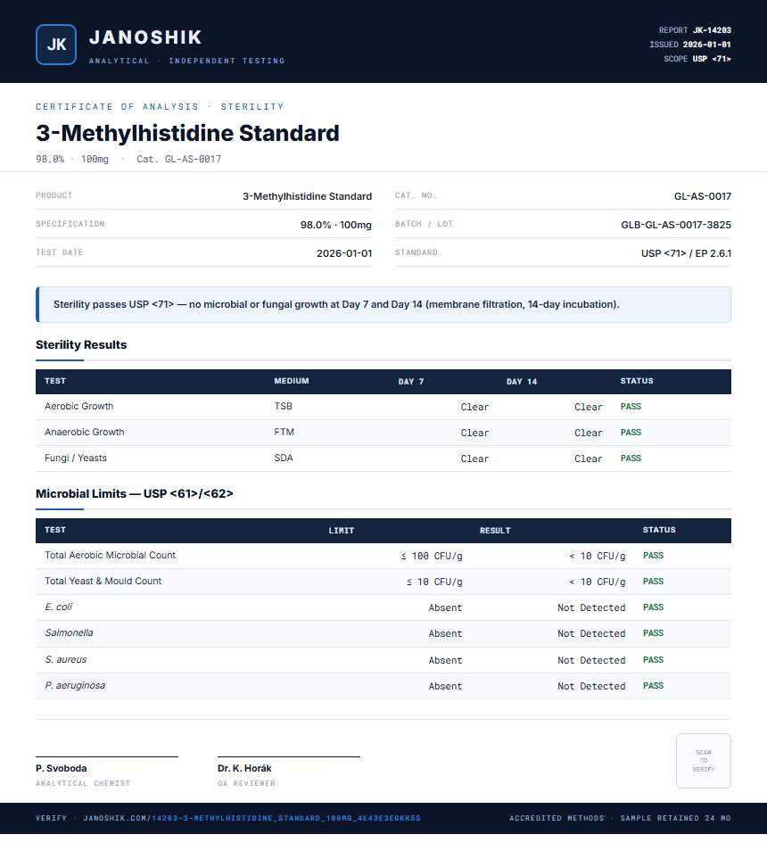 3-Methylhistidine Standard Sterility report by Janoshik Analytical