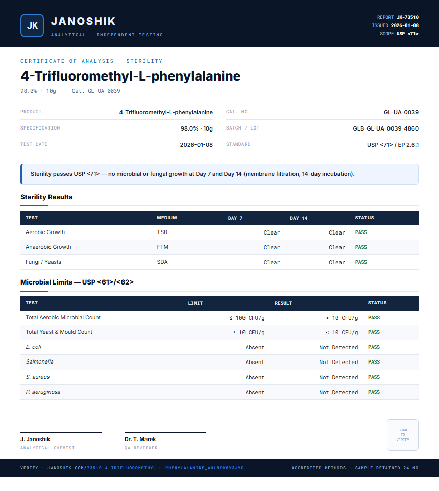 4-Trifluoromethyl-L-phenylalanine Sterility report by Janoshik Analytical