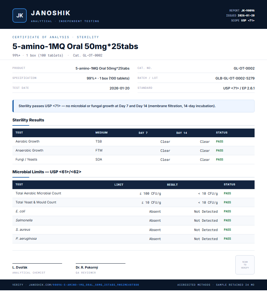 5-amino-1MQ Oral 50mg*25tabs Sterility report by Janoshik Analytical