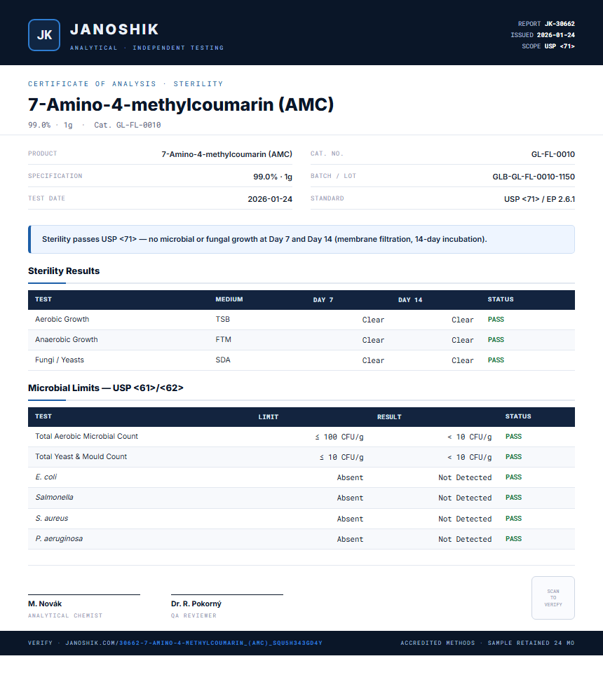 7-Amino-4-methylcoumarin (AMC) Sterility report by Janoshik Analytical