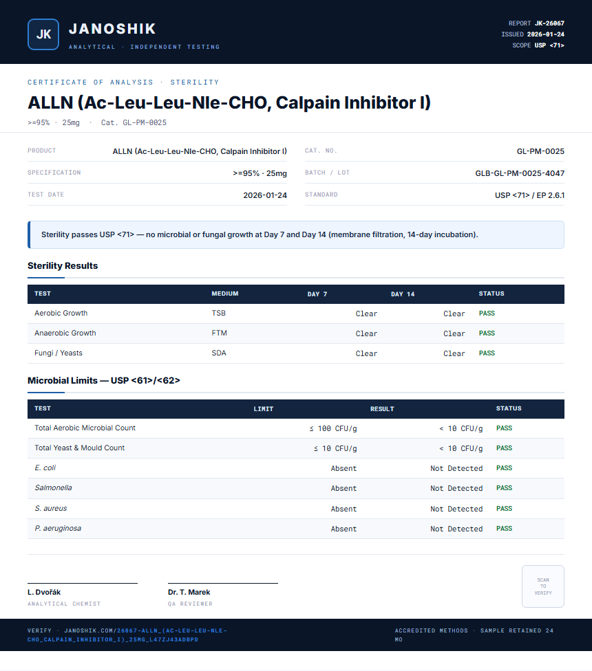 ALLN (Ac-Leu-Leu-Nle-CHO, Calpain Inhibitor I) Sterility report by Janoshik Analytical
