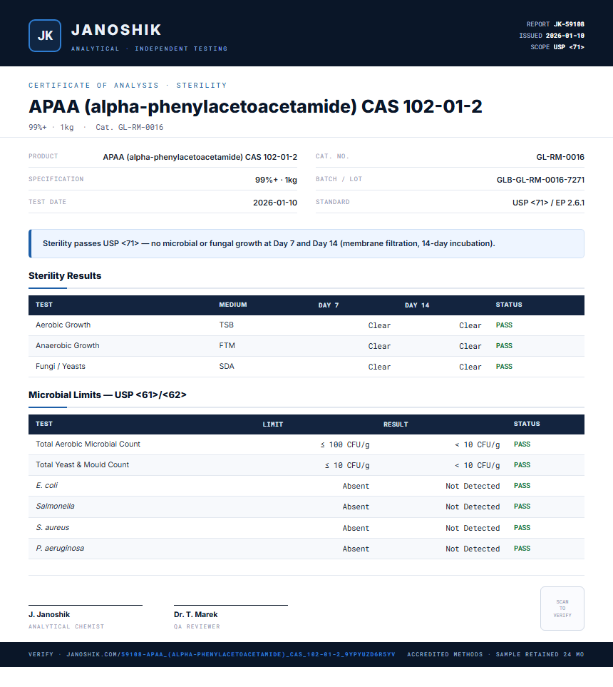 APAA (alpha-phenylacetoacetamide) CAS 102-01-2 Sterility report by Janoshik Analytical