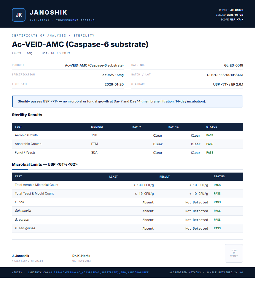 Ac-VEID-AMC (Caspase-6 substrate) Sterility report by Janoshik Analytical