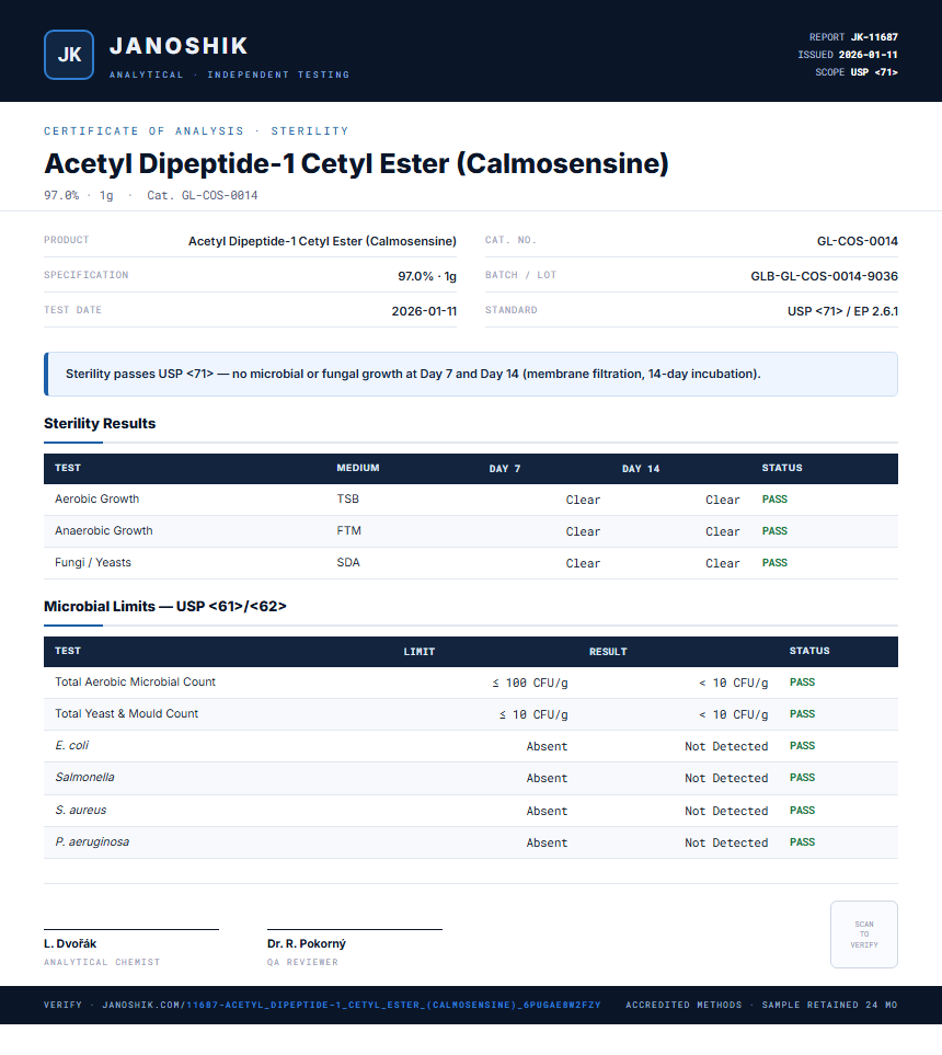 Acetyl Dipeptide-1 Cetyl Ester (Calmosensine) Sterility report by Janoshik Analytical