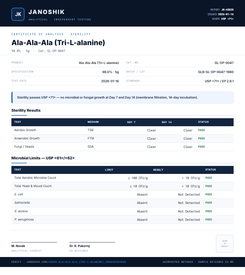 Ala-Ala-Ala (Tri-L-alanine) Sterility report by Janoshik Analytical