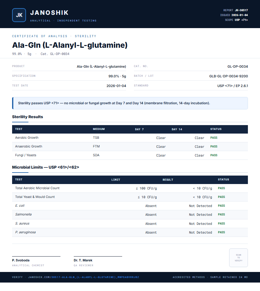 Ala-Gln (L-Alanyl-L-glutamine) Sterility report by Janoshik Analytical