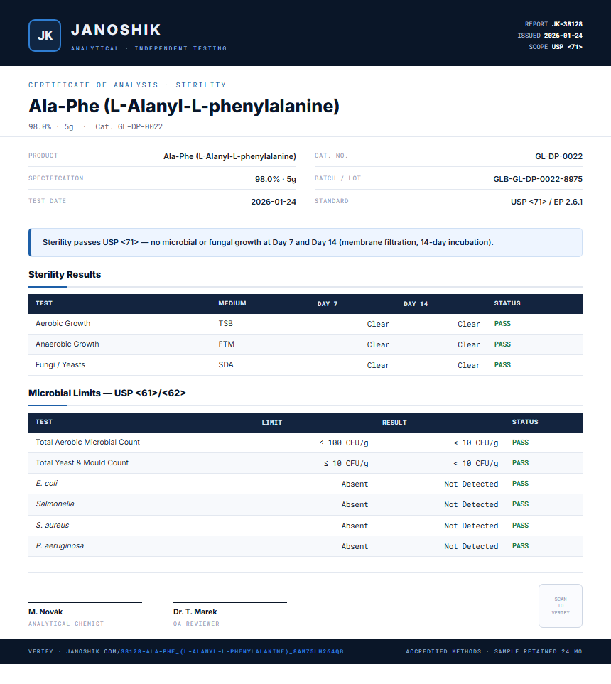 Ala-Phe (L-Alanyl-L-phenylalanine) Sterility report by Janoshik Analytical