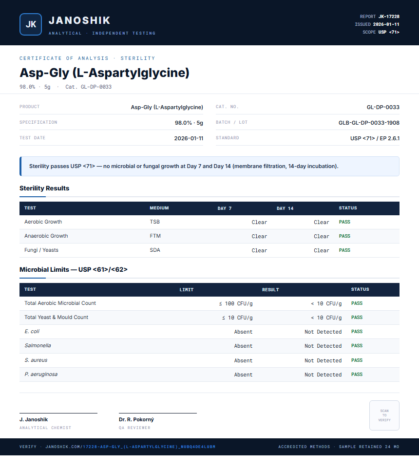 Asp-Gly (L-Aspartylglycine) Sterility report by Janoshik Analytical