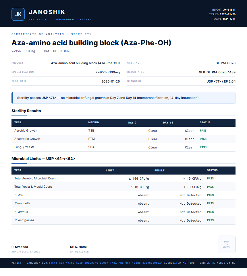 Aza-amino acid building block (Aza-Phe-OH) Sterility report by Janoshik Analytical