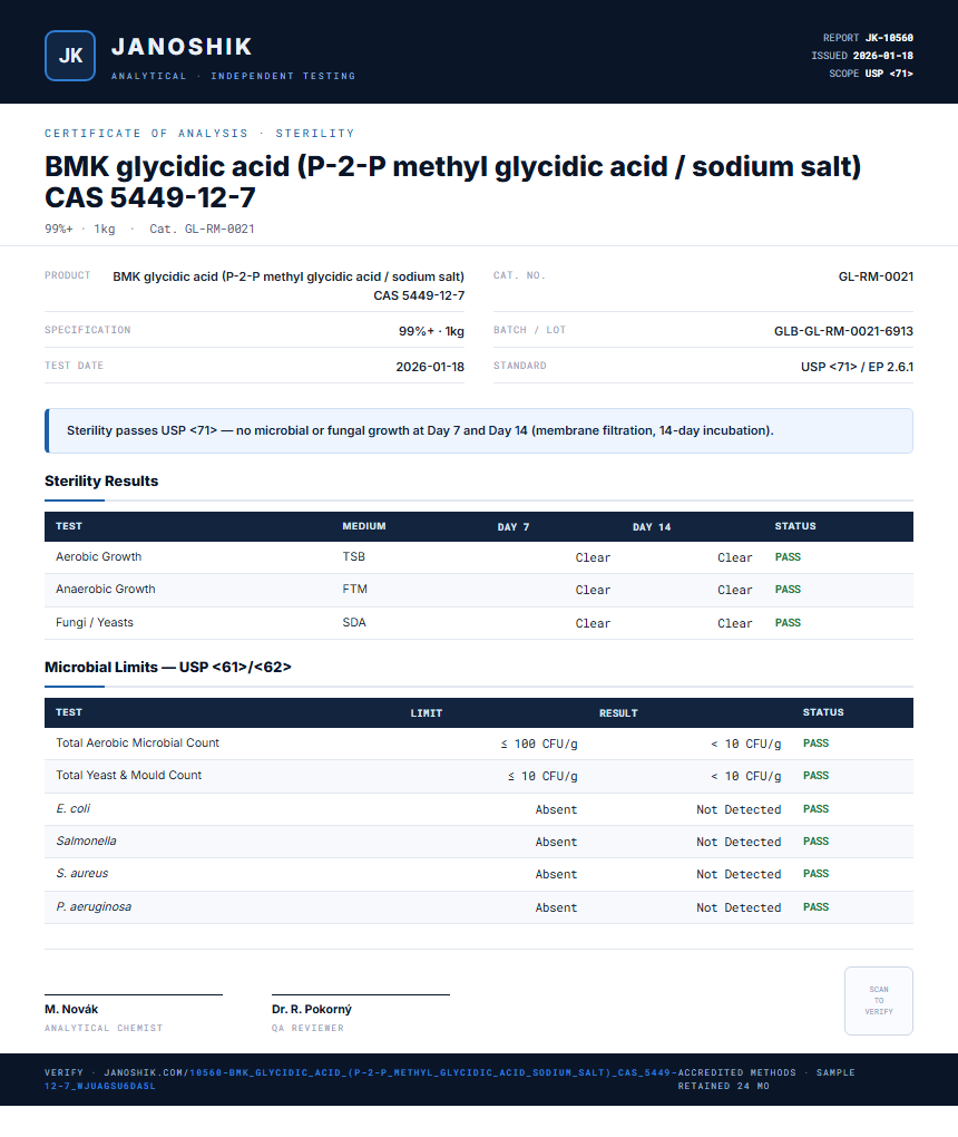 BMK glycidic acid (P-2-P methyl glycidic acid / sodium salt) CAS 5449-12-7 Sterility report by Janoshik Analytical