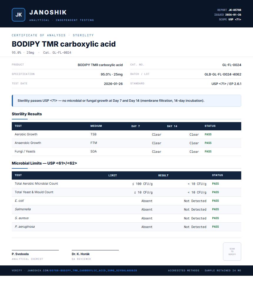 BODIPY TMR carboxylic acid Sterility report by Janoshik Analytical