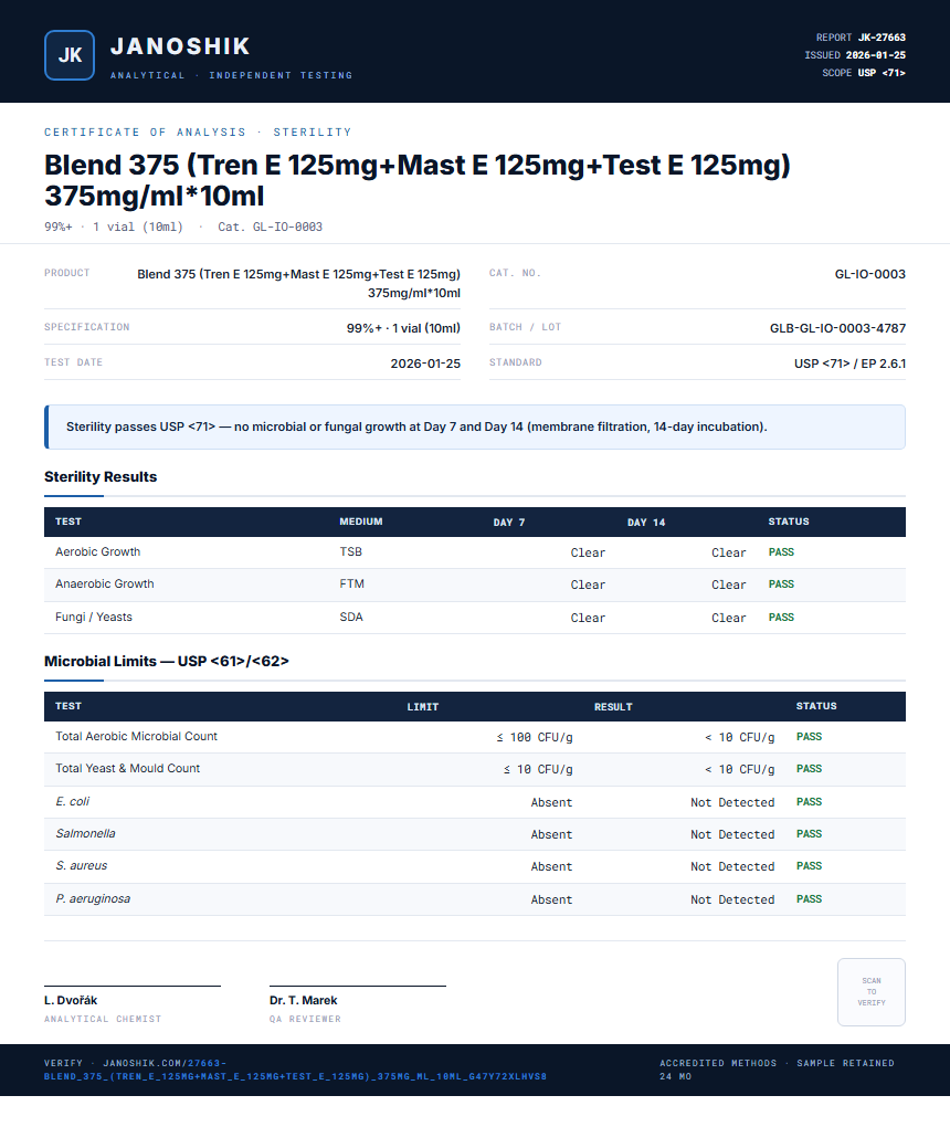 Blend 375 (Tren E 125mg+Mast E 125mg+Test E 125mg) 375mg/ml*10ml Sterility report by Janoshik Analytical