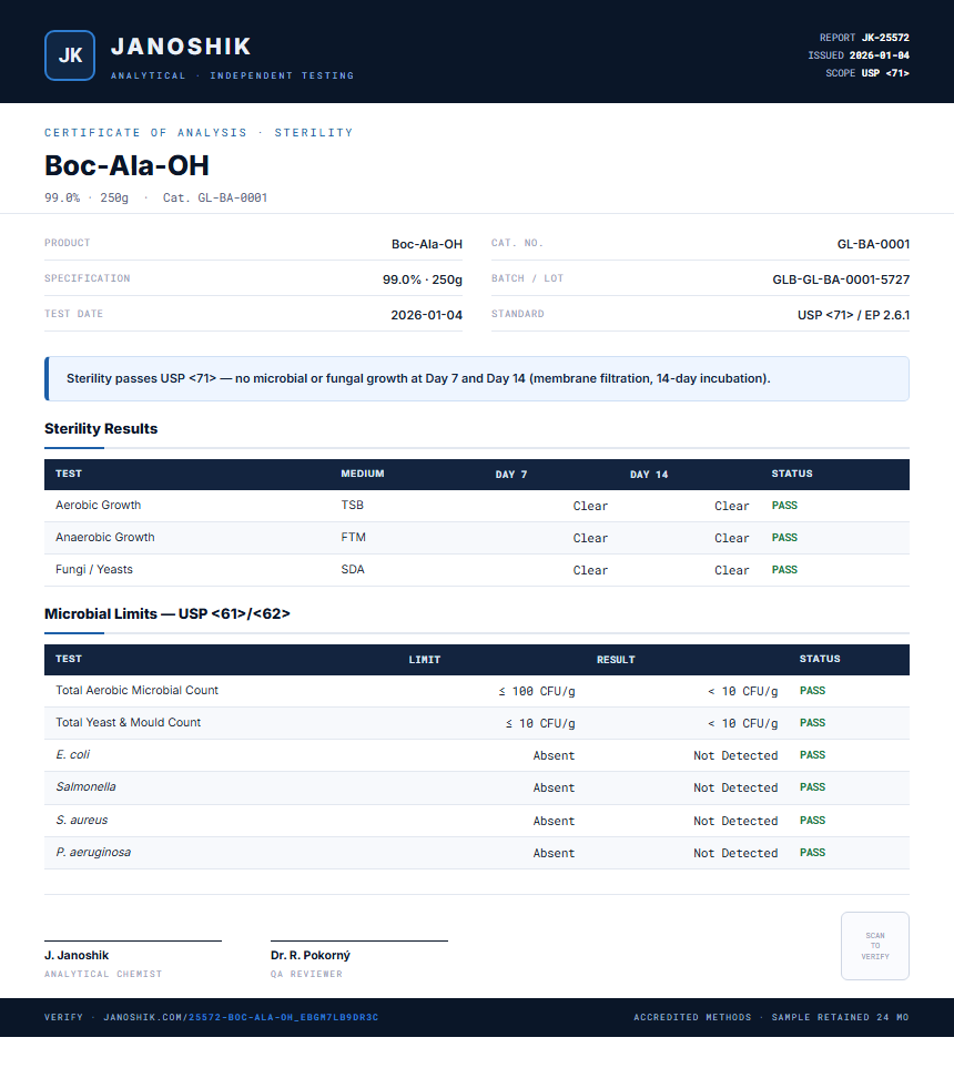 Boc-Ala-OH Sterility report by Janoshik Analytical