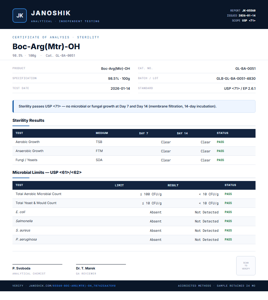 Boc-Arg(Mtr)-OH Sterility report by Janoshik Analytical