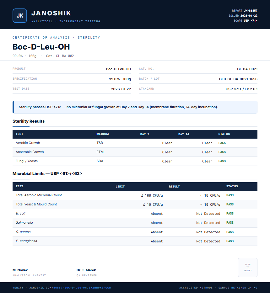 Boc-D-Leu-OH Sterility report by Janoshik Analytical