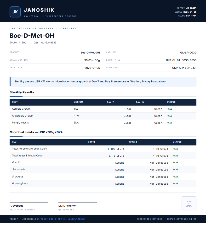 Boc-D-Met-OH Sterility report by Janoshik Analytical